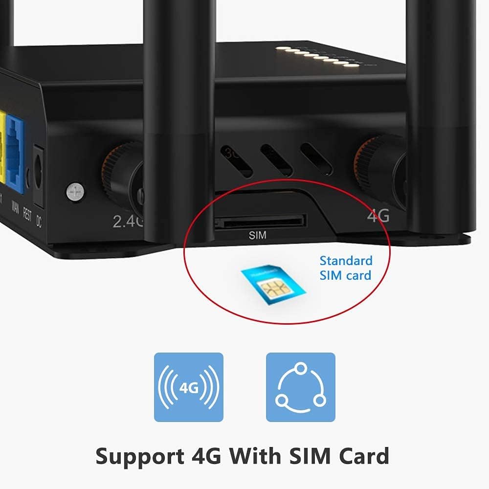 4G LTE Router with SIM Card Slot, Pack of 2 R9595