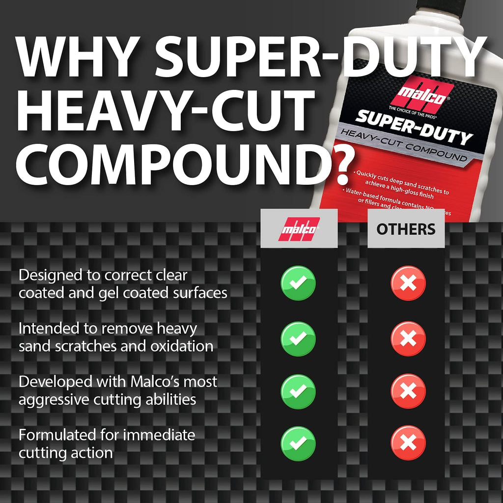 Heavy Cut Compound, 1 Gallon, Pack of 2 W42547