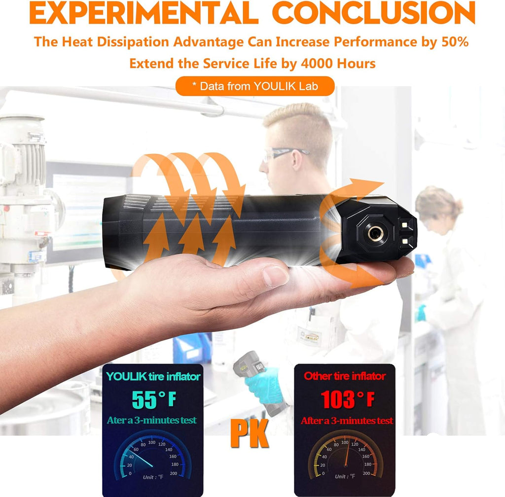Electric Handheld Tire Inflator, 6000mAh Rechargeable Cordless Bike Pump, Portable Air Compressor with Digital Display W8766