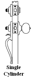 Venetian Bronze Single Cylinder Handleset T581