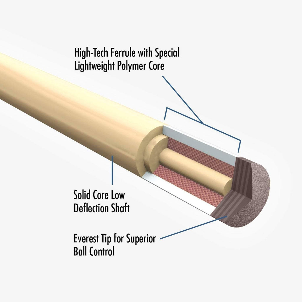 Black Collar Pool Cue Stick L368