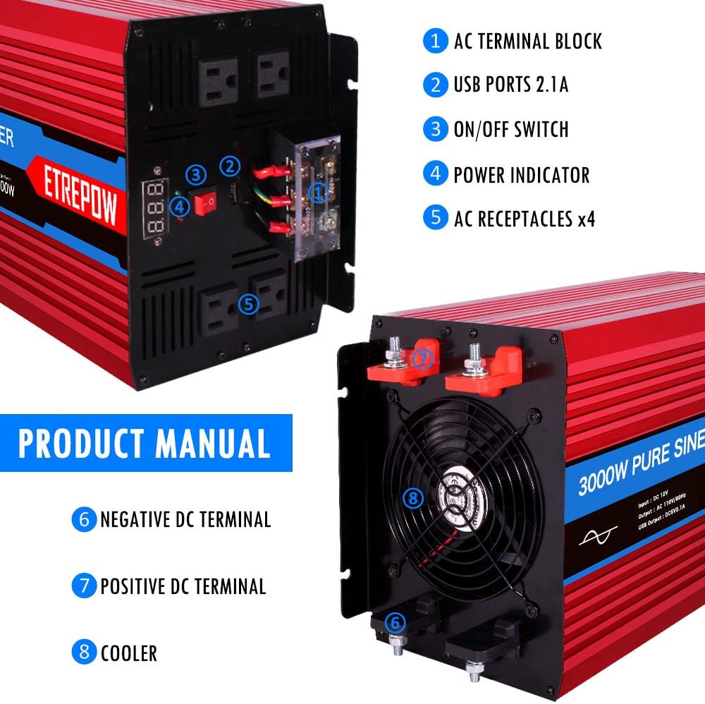 3000 Watt Pure Sine Wave Power Inverter 12V DC to 110V AC L7902