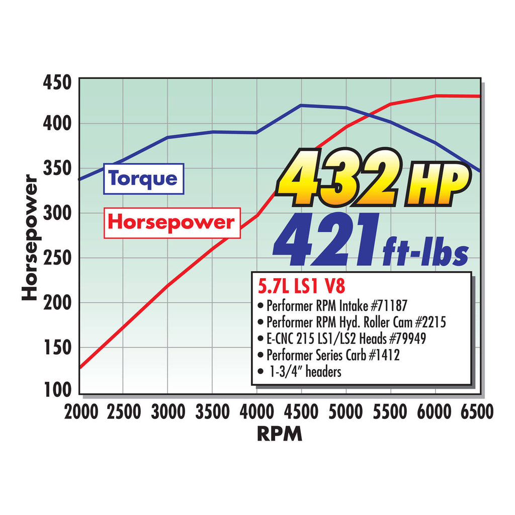 Camshaft Q670
