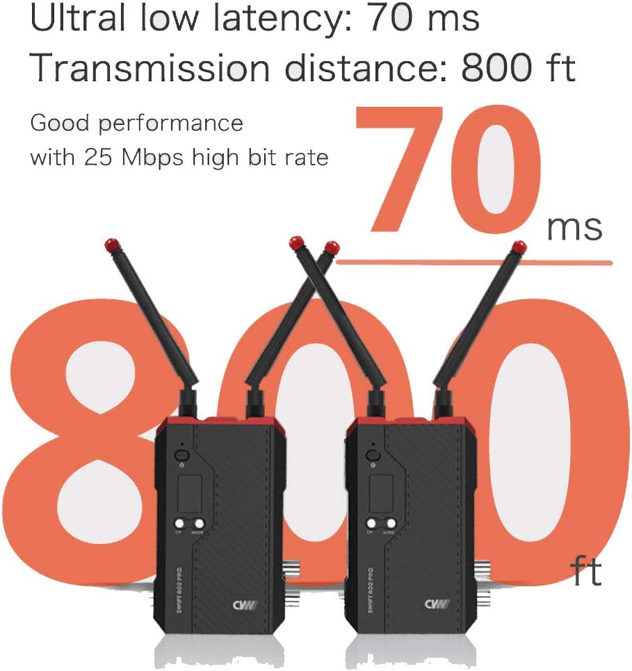 Wireless Video Transmission System Transmitter Receiver HDMI SDI 800ft T2881