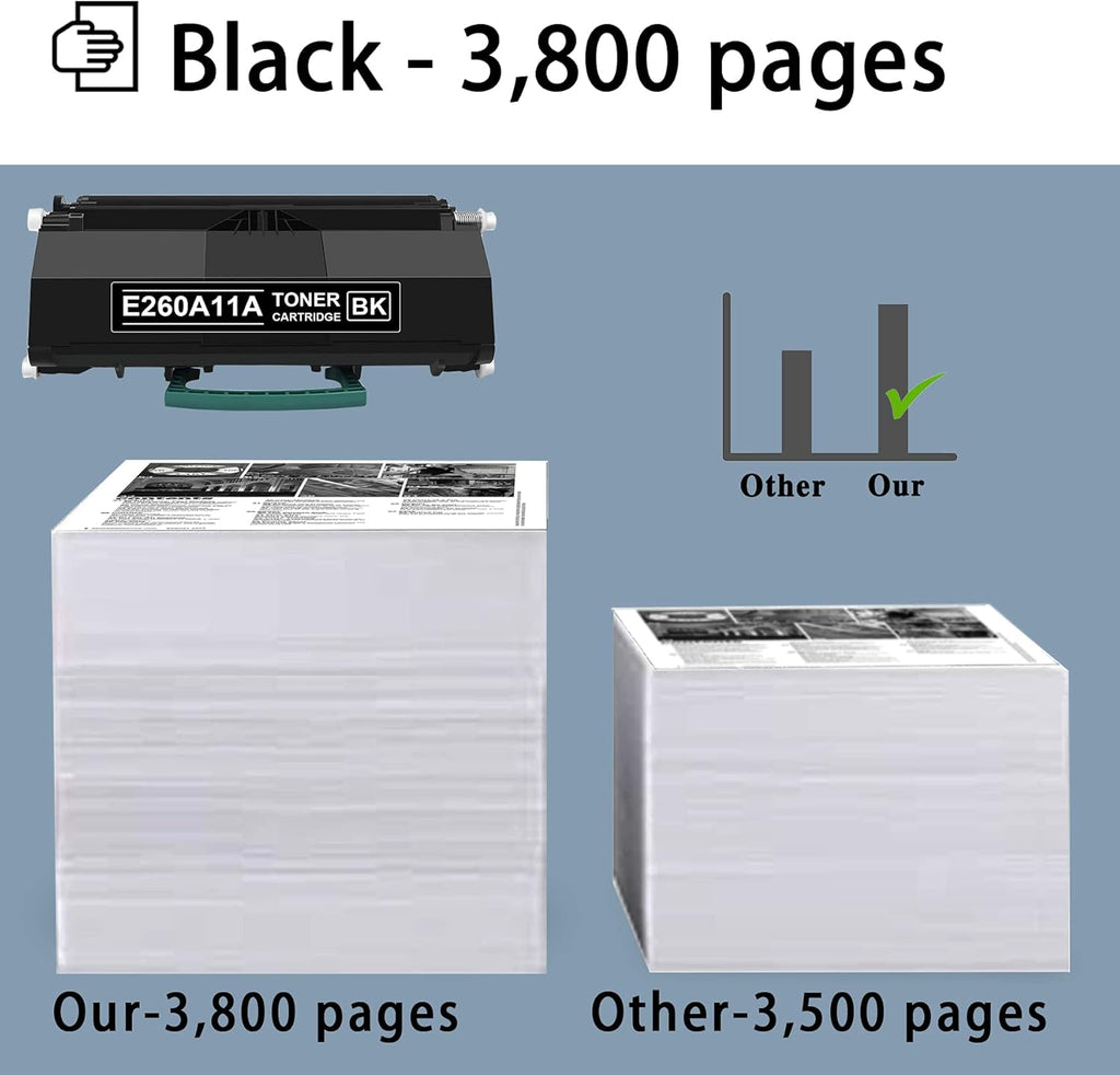 2 Pack Black Remanufactured Toner Cartridge for Lexmark Printer E53290