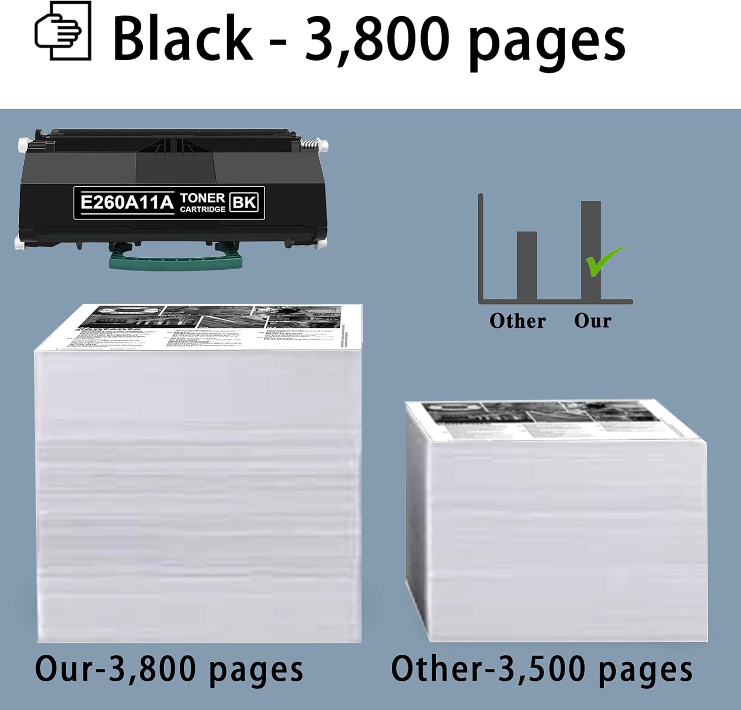 2 Pack Black Remanufactured Toner Cartridge for Lexmark Printer E53290
