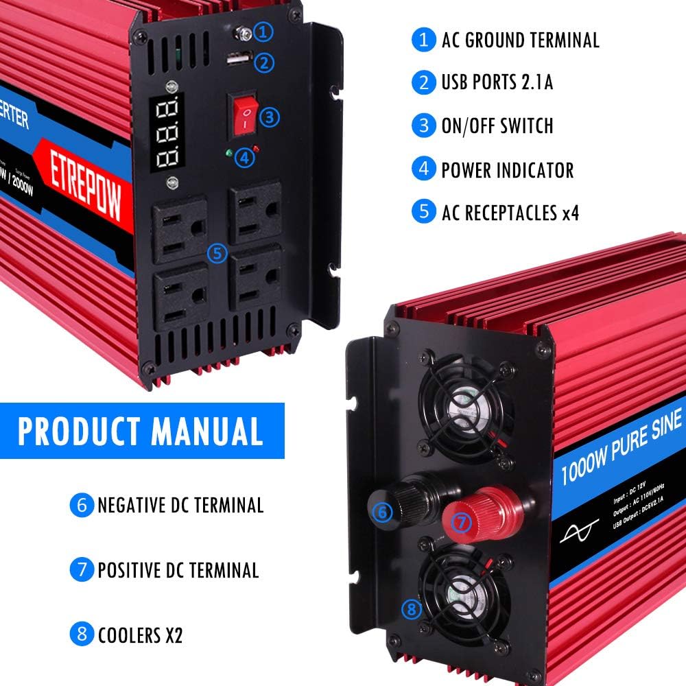 3000 Watt Pure Sine Wave Power Inverter 12V DC to 110V AC L7902