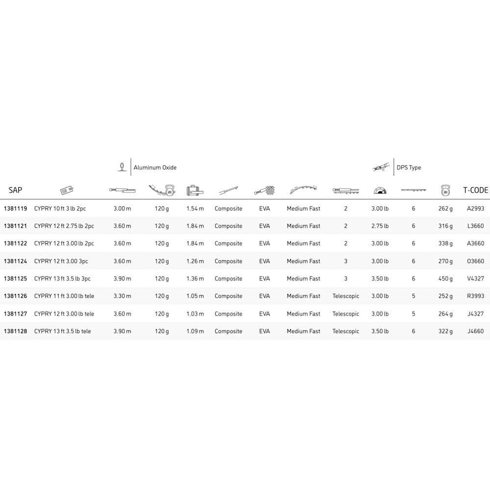 Cypry 3 Sections Rod 3.90 M / 3.50 lbs M698