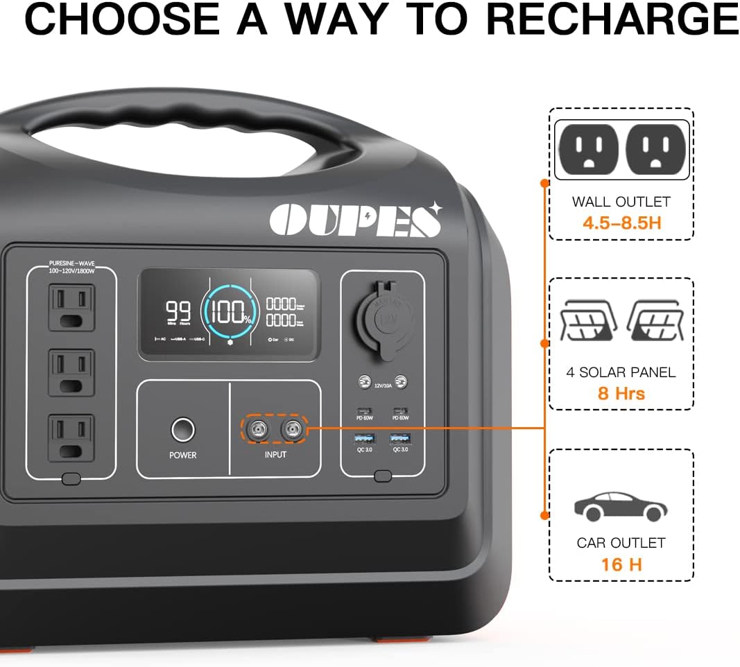 1800W/1488Wh Portable Power Station with 2 X 100W Foldable Solar Panel LiFePO4 Battery Z448