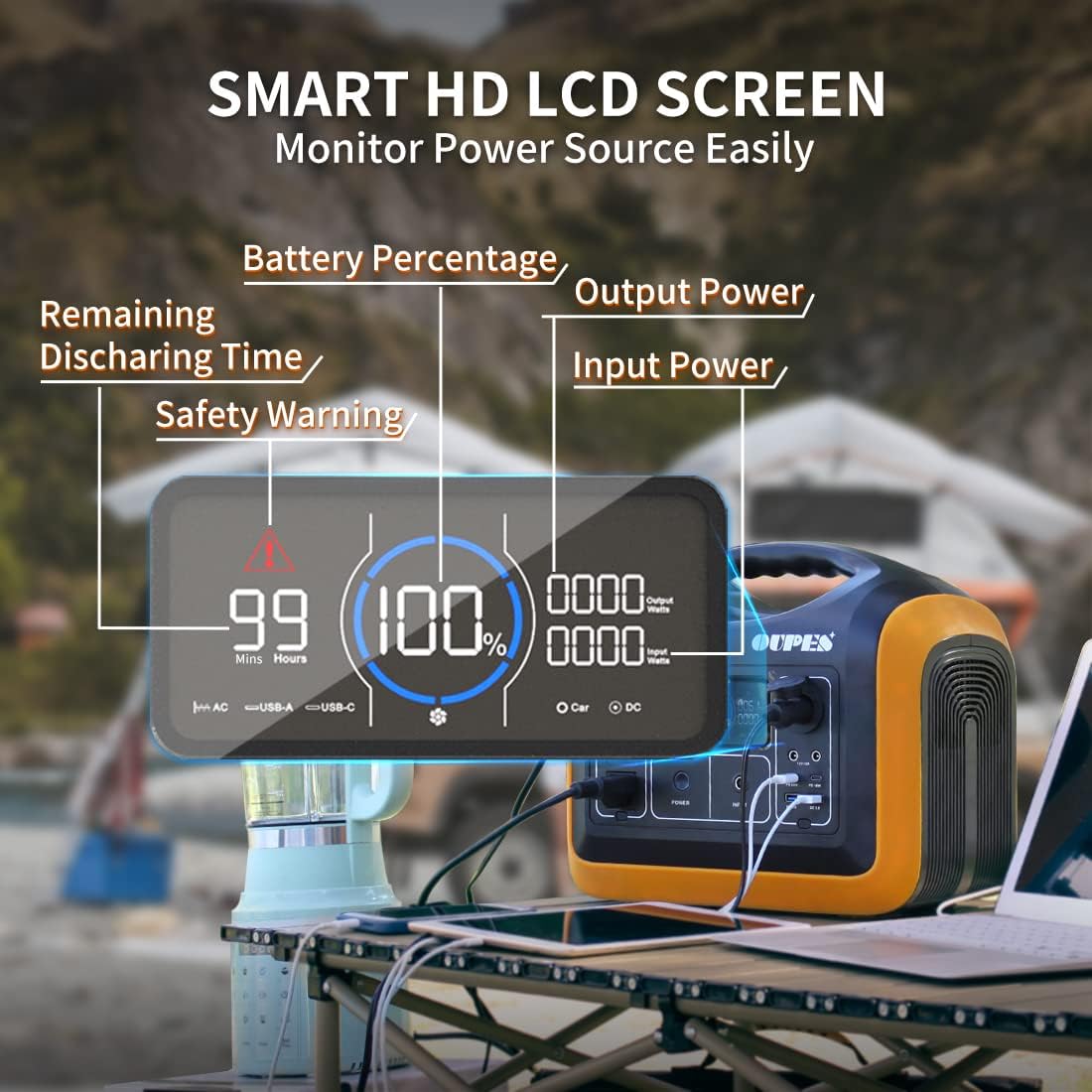 1800W/1488Wh Portable Power Station with 2 X 100W Foldable Solar Panel LiFePO4 Battery Z448