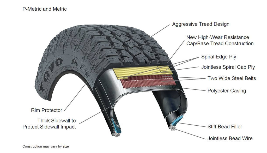 LT325/60R20 Open Country A/T II Tire Y124
