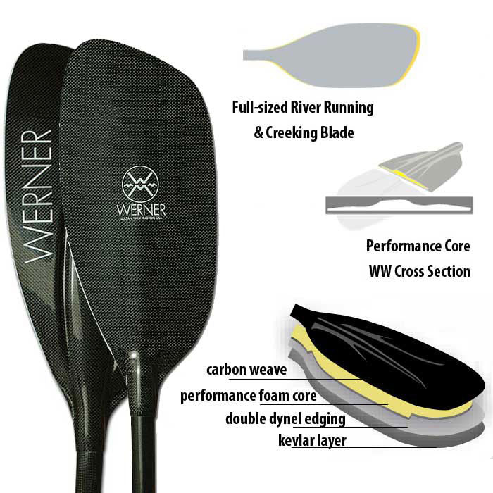 Bent Shaft Whitewater Kayak Paddle F8953