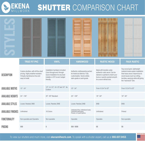 10 3/4x22W x 44x22H PVC Board-n-Batten Shutters with Z-Bar H341