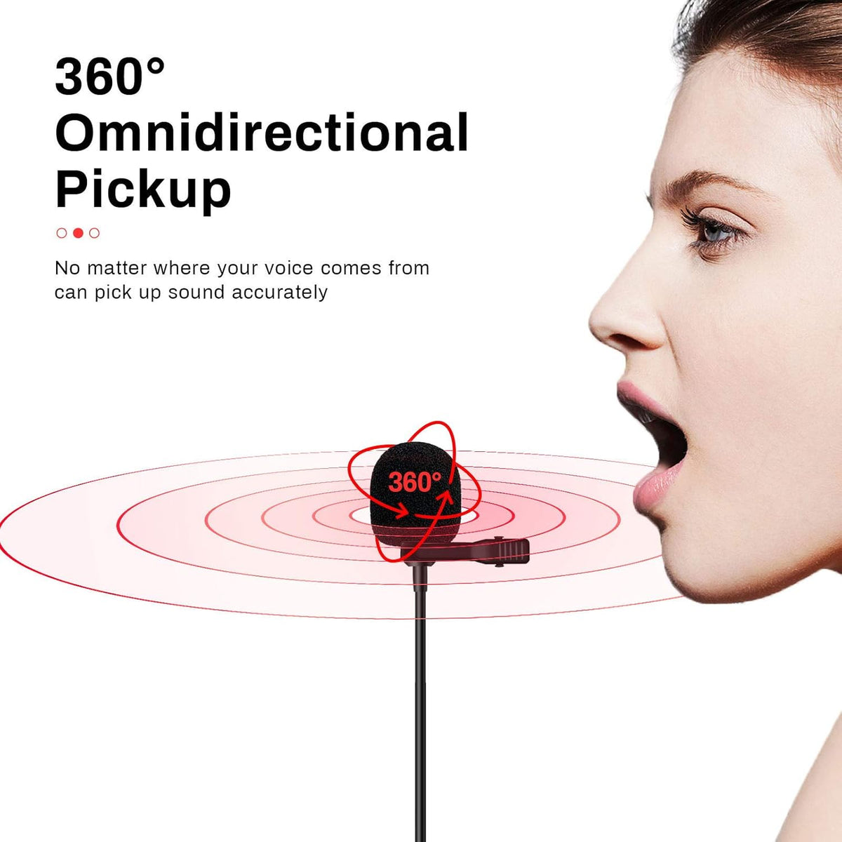 Lavalier Microphone Lapel Mic Kit with Omnidirectional Condenser, 3.5mm Jack H5548