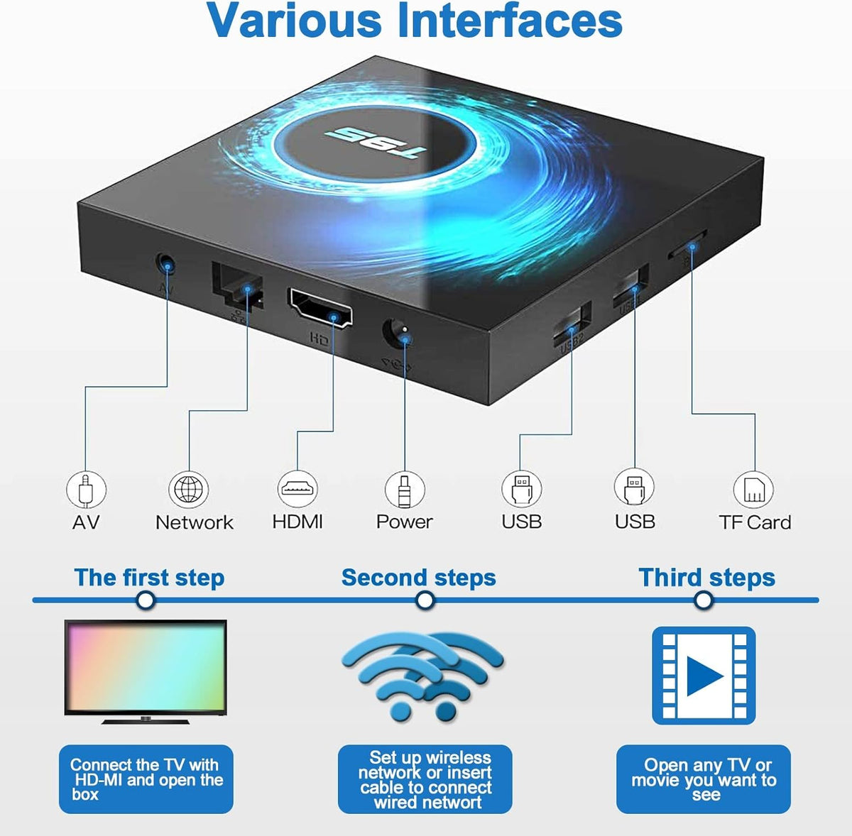 4GB RAM 128GB ROM Android TV Box Pack of 2 J34263