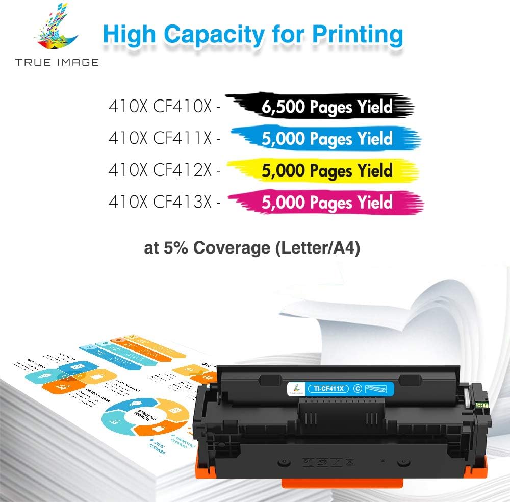 4 Pack Toner Cartridge for HP Printer W27942