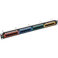 24port Cat6 Patch Panel H3109