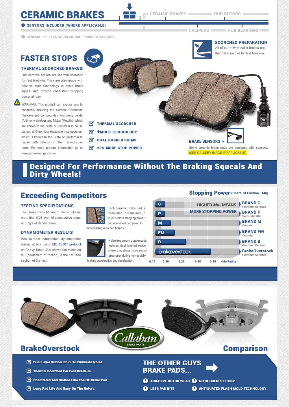 FRONT 296mm + REAR 292mm D/S 5 Lug [4] Rotors + Ceram Brake Pads + Clips J5145
