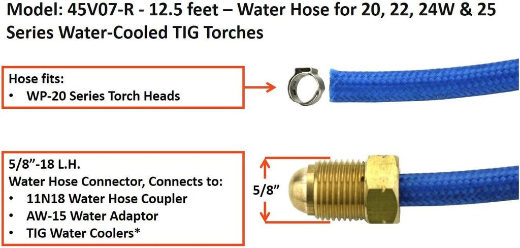 25 Feet Super Flex Red Braided Power Cable for 20 Series Water-Cooled TIG Torches, Pack of 2 Z45825