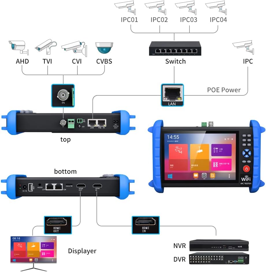 7 Inch CCTV Tester with PoE, HDMI, WiFi, PTZ A4106