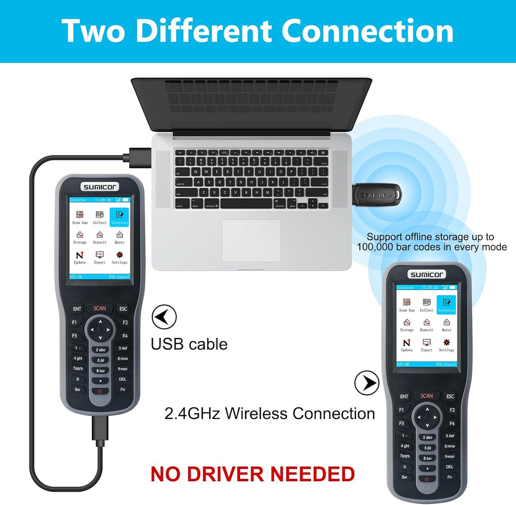 Wireless 2.4 Ghz Handheld Barcode Scanner with 2.8'' HD Screen I8347