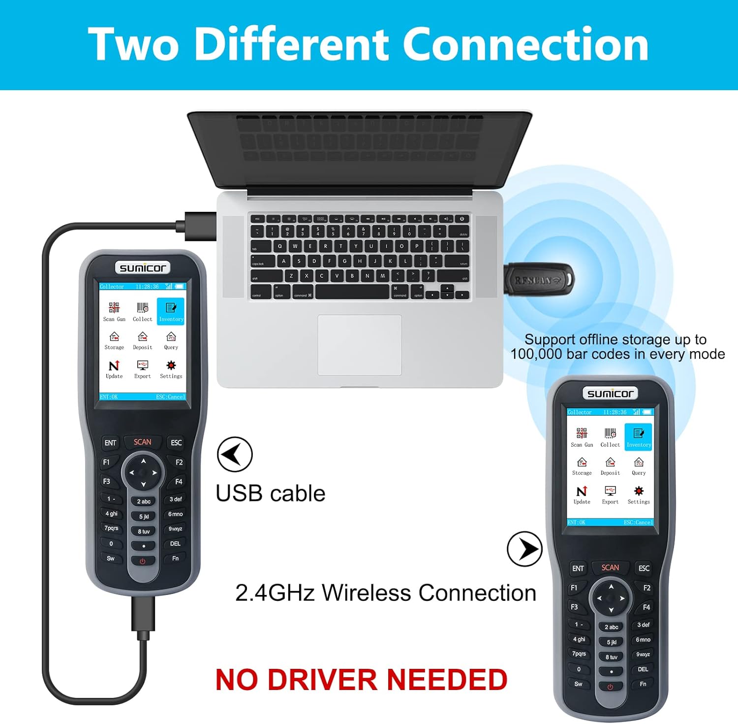 Wireless 2.4 Ghz Handheld Barcode Scanner with 2.8'' HD Screen I8347