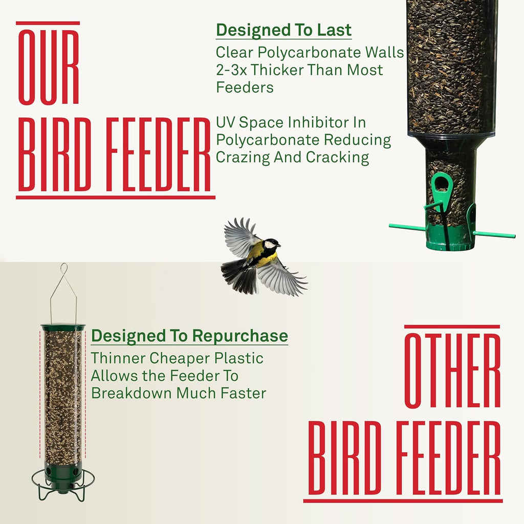Squirrel Proof Wild Bird Feeder, Large Cylinder Tube 7lb Capacity, Pack of 2 N343