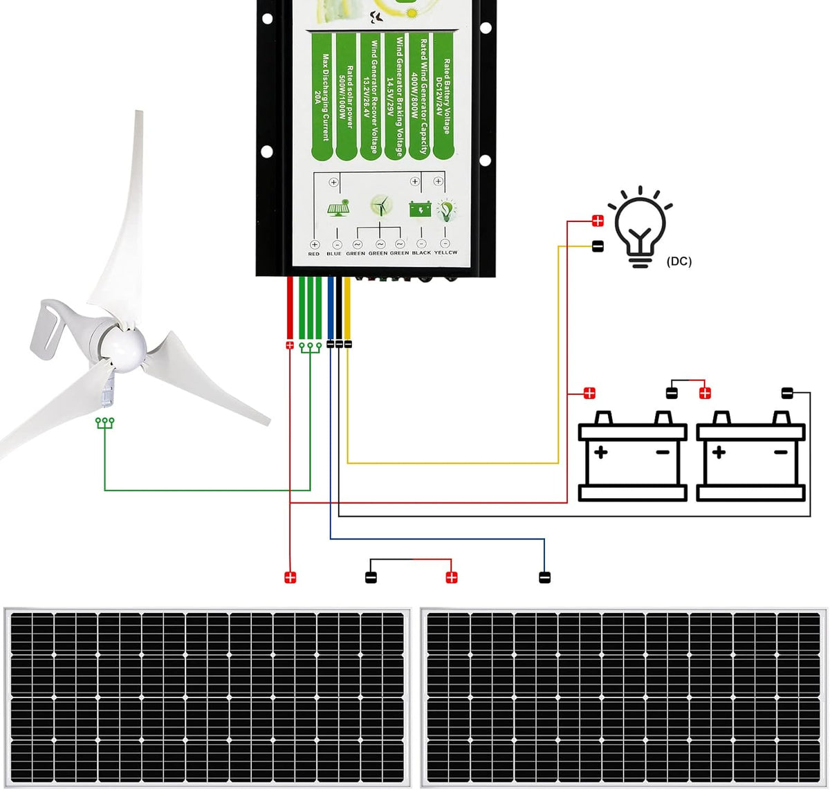 800W Solar Wind Power Kit with Hybrid Controller, 2x 195W Mono Solar Panel B76443