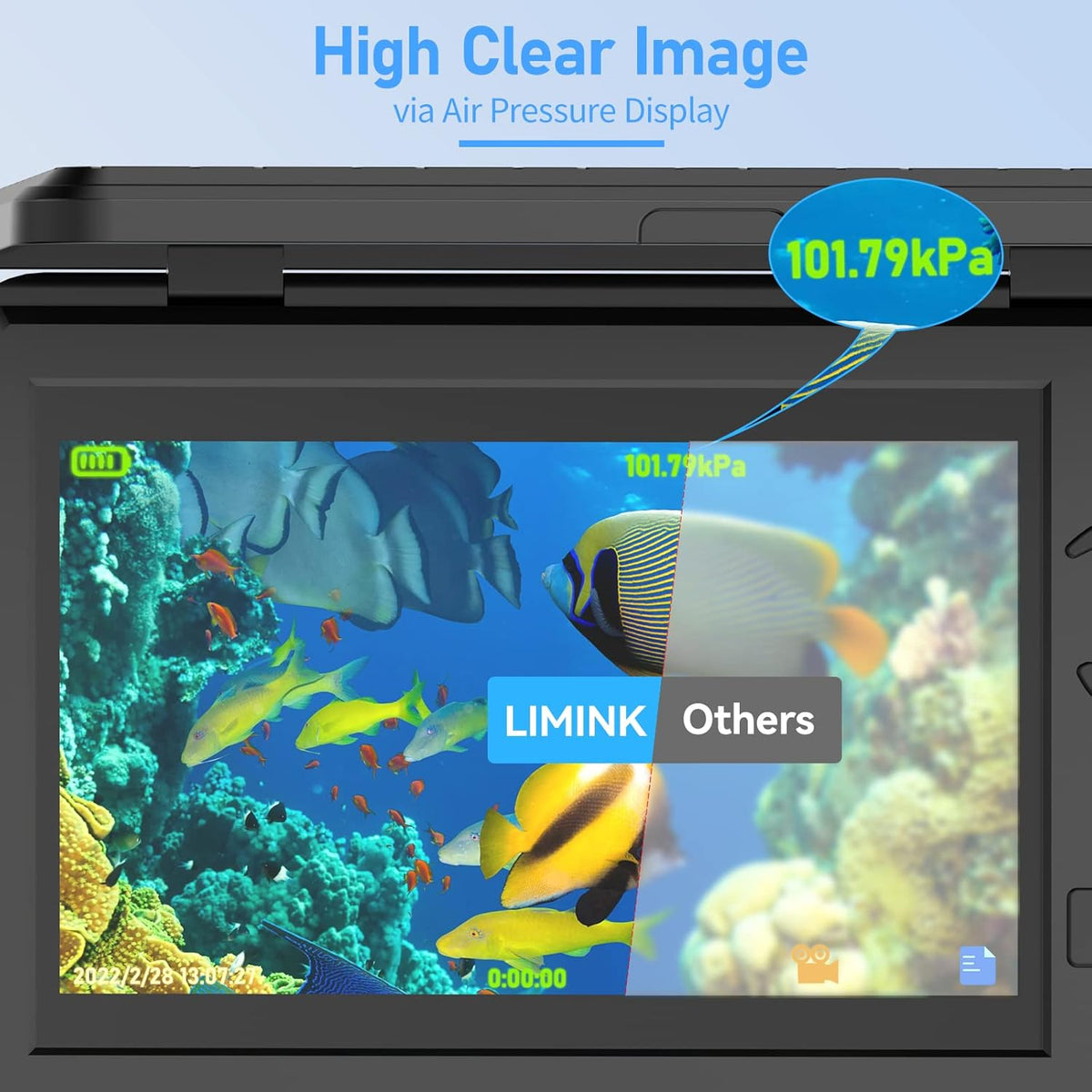 Underwater Fishing Camera with 4.3 Inch LCD Monitor U76486
