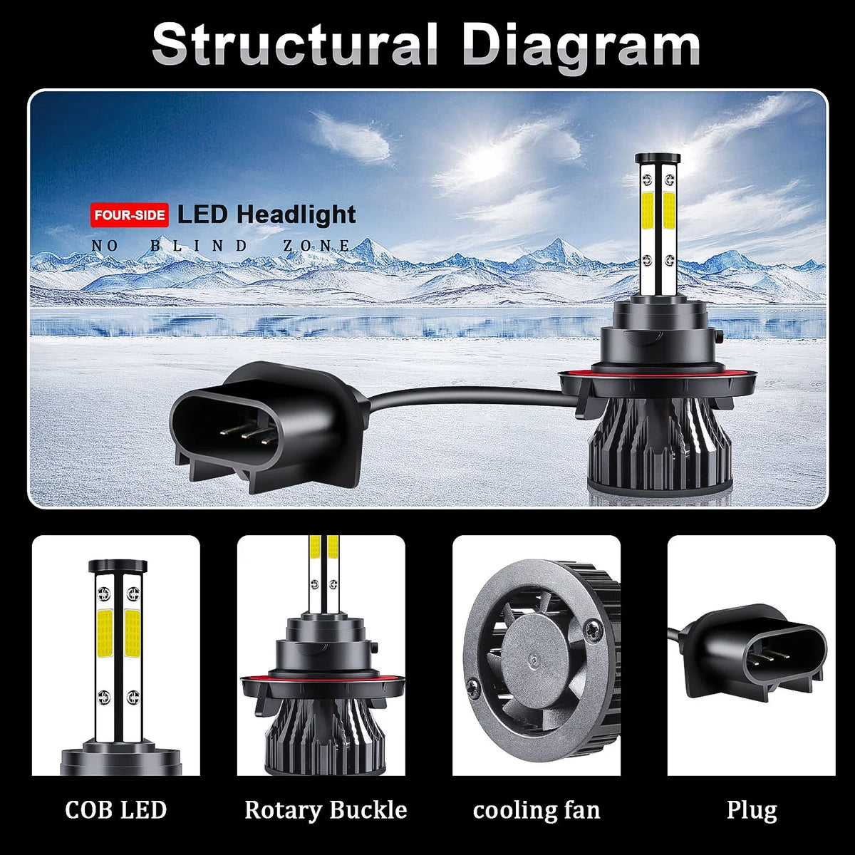 White LED Headlights Combo Bulbs Q778408