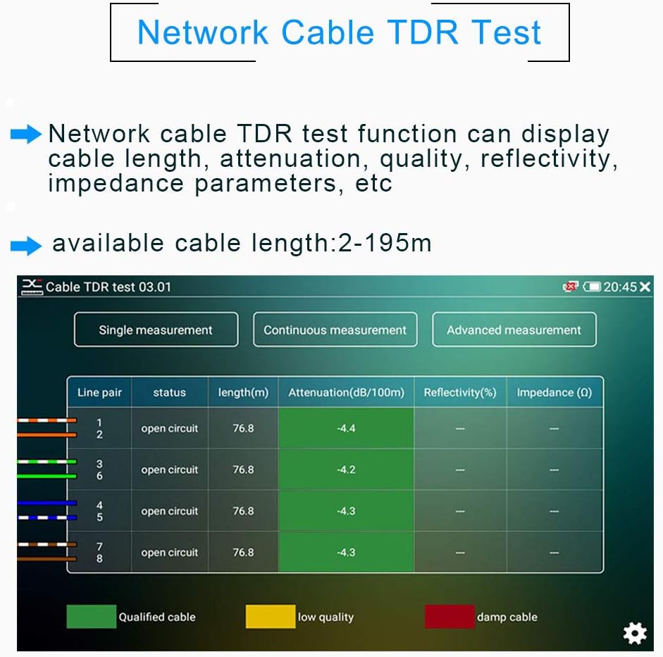 7 Inch CCTV Tester with PoE, HDMI, WiFi, PTZ A4106