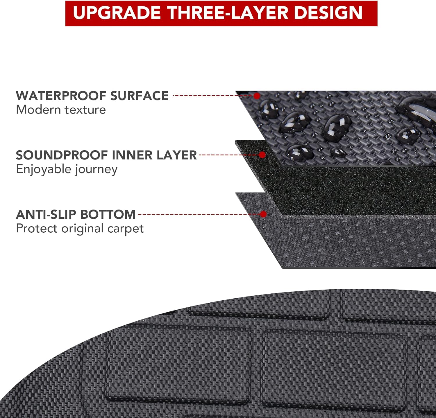3D All-Weather Waterproof Floor Liners Set W486472