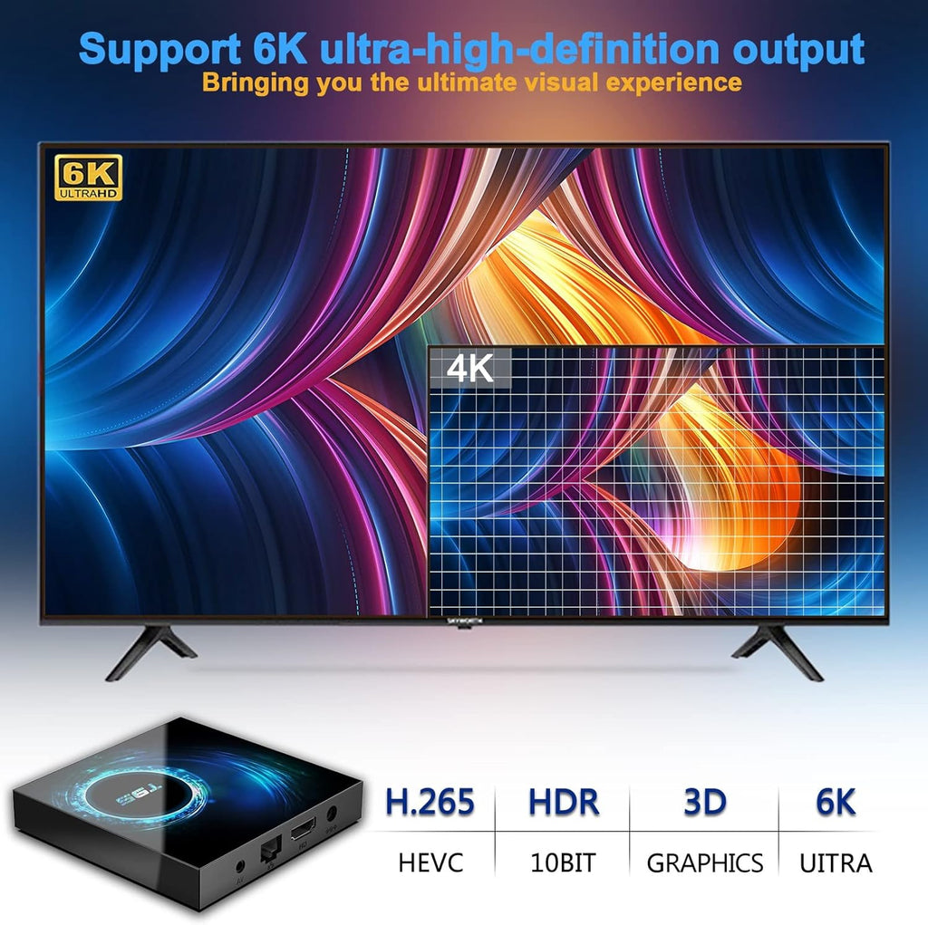 4GB RAM 128GB ROM Android TV Box Pack of 2 J34263