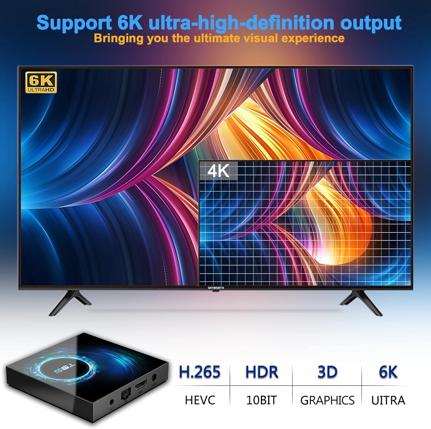 4GB RAM 128GB ROM Android TV Box Pack of 2 J34263