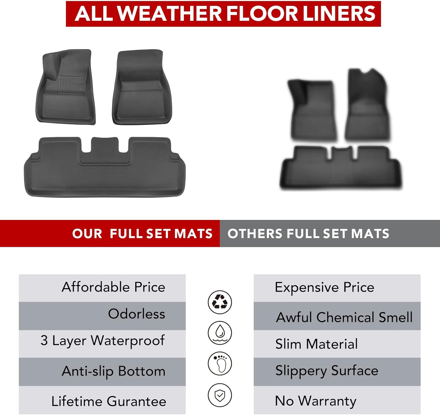 3D All-Weather Waterproof Floor Liners Set W486472