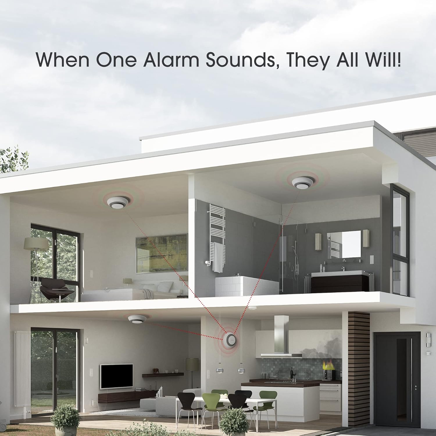 3-Pack Wireless Smoke Carbon Monoxide Detector Alarm Q369189