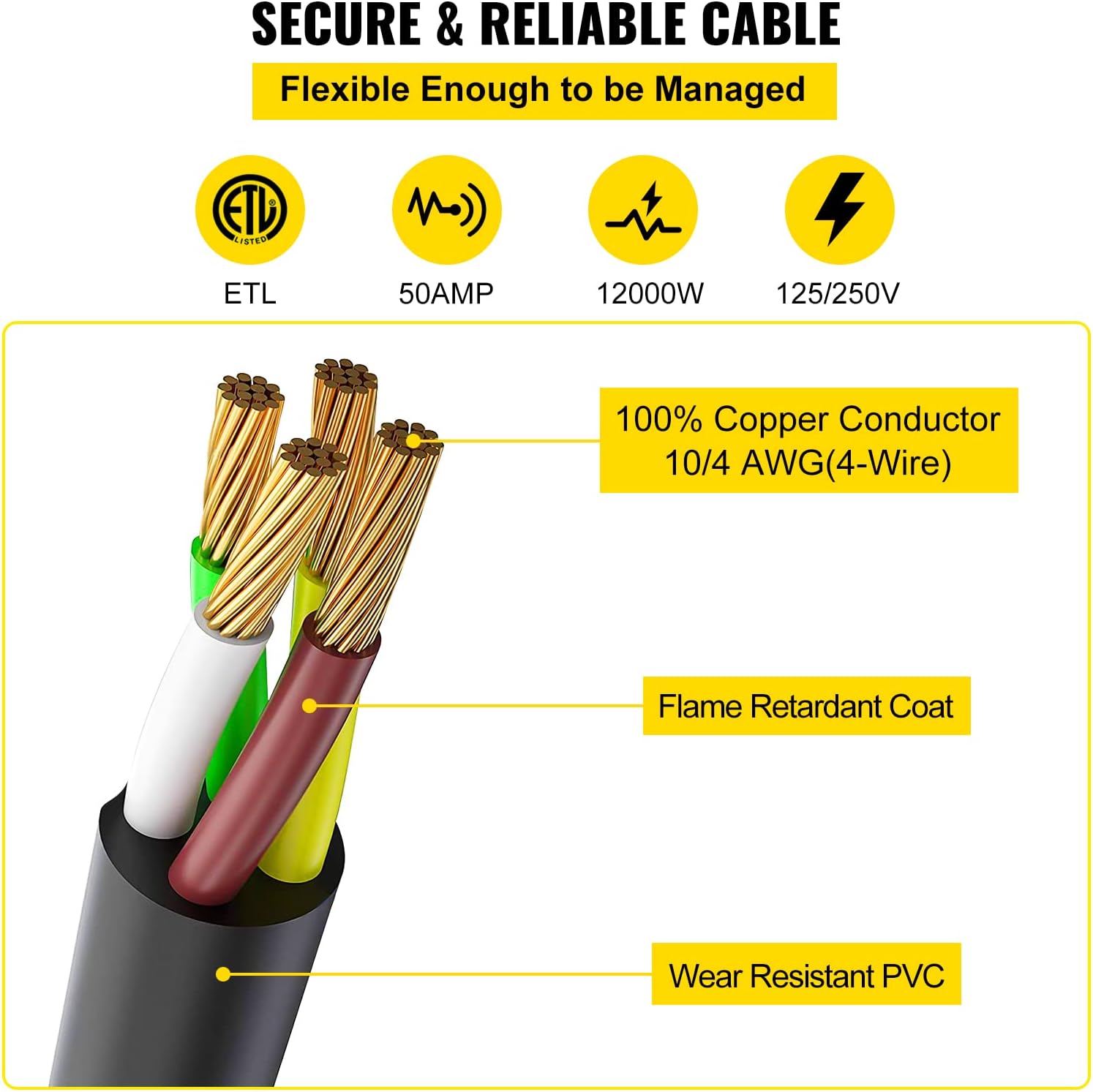50 Feet 50AMP ETL Listed 125/250V Generator Power Cord T129