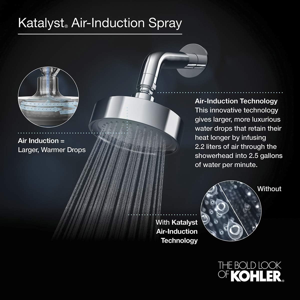 Vibrant Brushed Moderne Brass Showerhead L8465