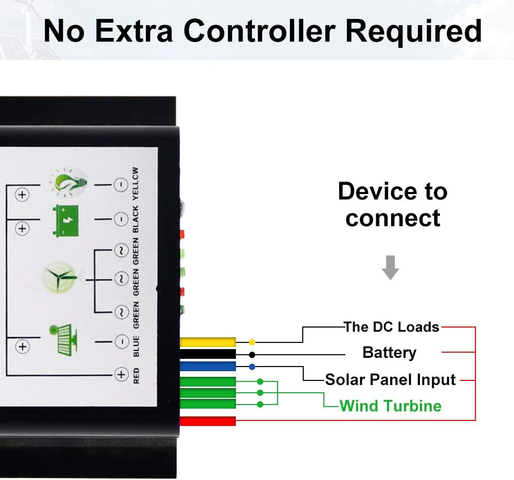 800W Solar Wind Power Kit with Hybrid Controller, 2x 195W Mono Solar Panel B76443