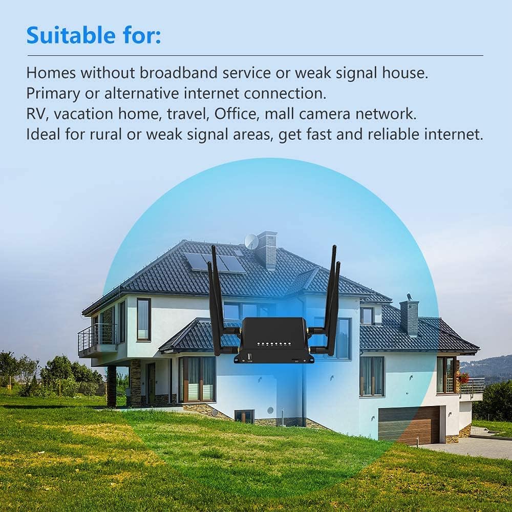 4G LTE Router with SIM Card Slot, Pack of 2 R9595