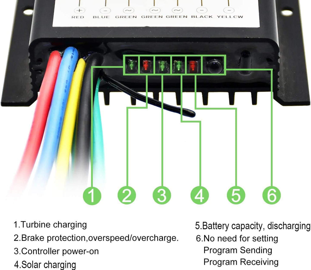 800W Solar Wind Power Kit with Hybrid Controller, 2x 195W Mono Solar Panel B76443