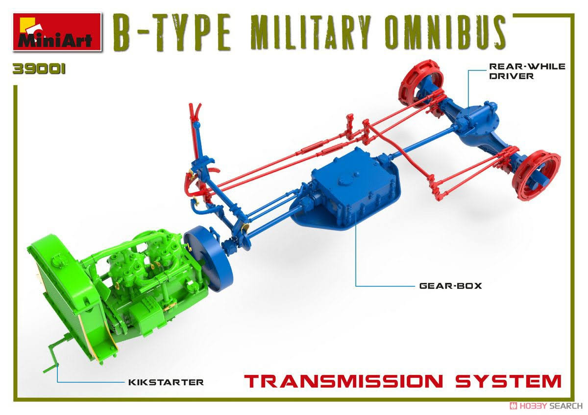 1/35 Scale B-Type Military Omnibus Model Kit P373256