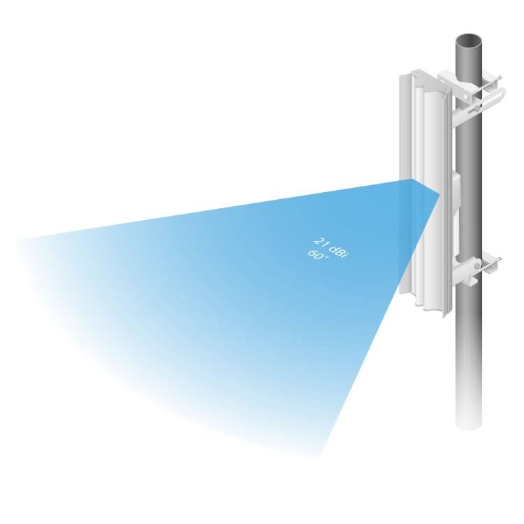 Airmax AC 2x2 BaseStation Sector Antenna U8446
