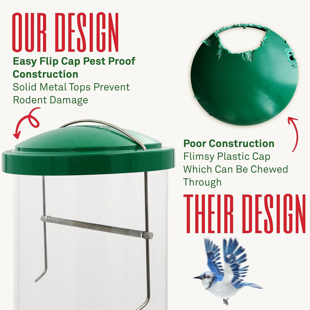 Squirrel Proof Wild Bird Feeder, Large Cylinder Tube 7lb Capacity, Pack of 2 N343