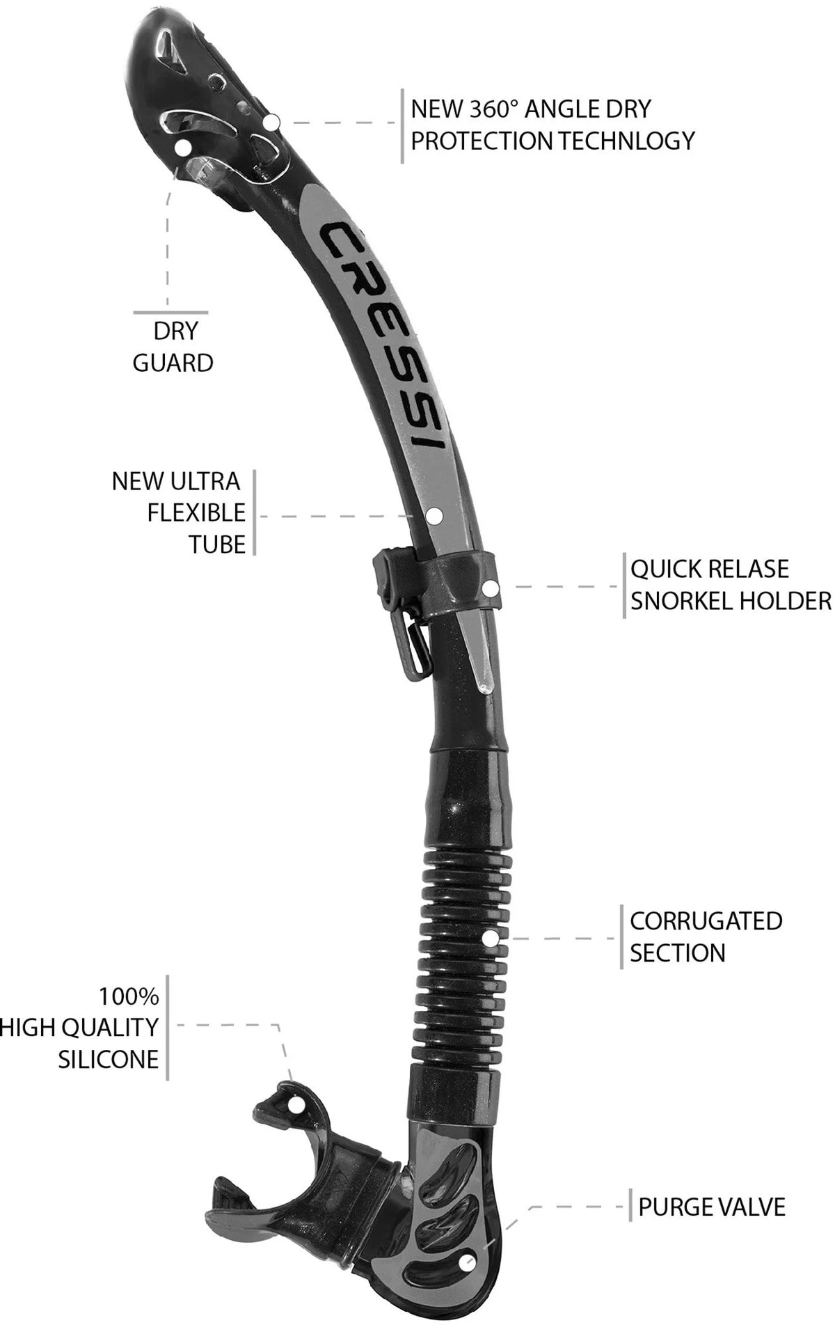 Blue/Azure Dry Snorkel R284776
