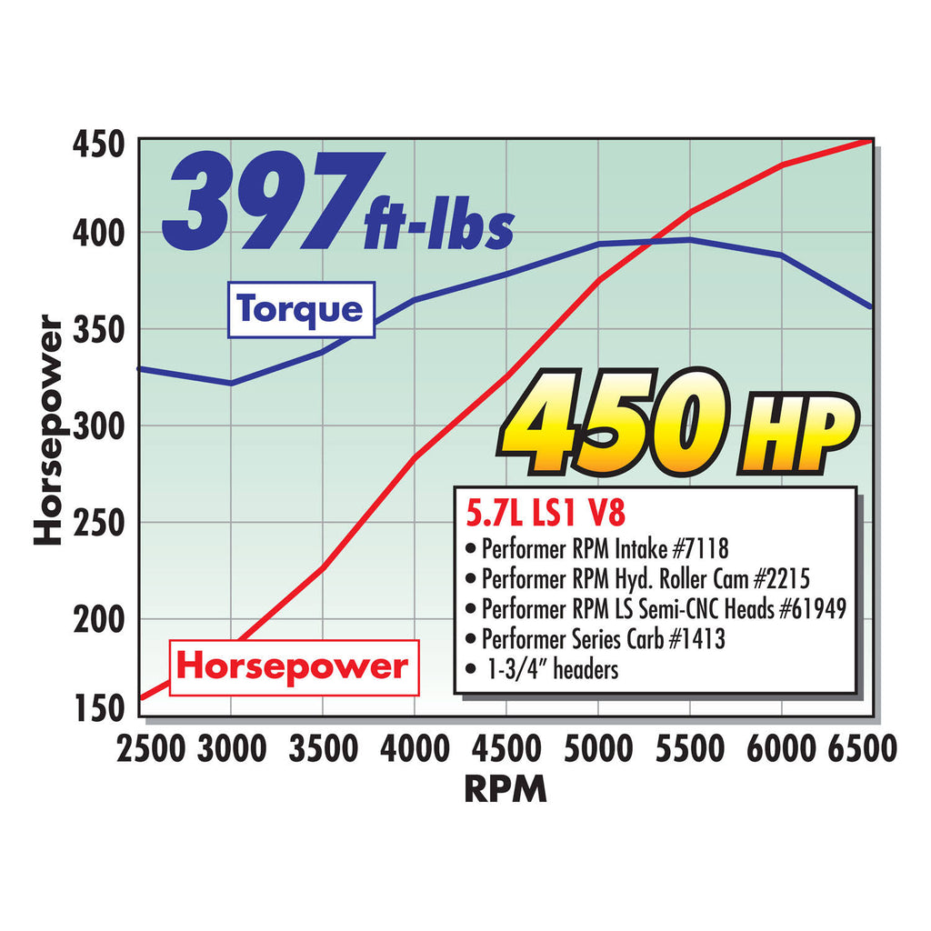 Camshaft Q670