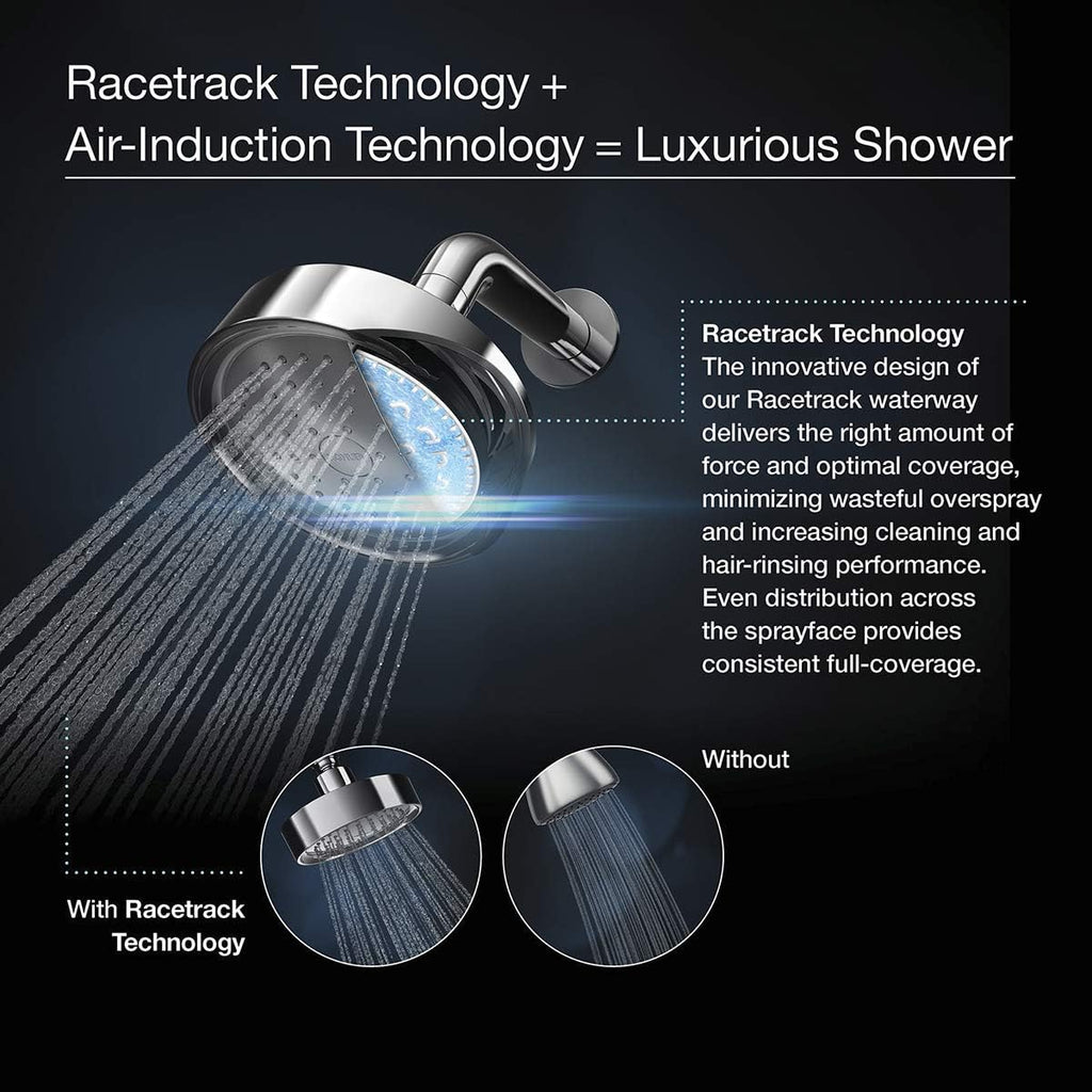Vibrant Brushed Moderne Brass Showerhead L8465