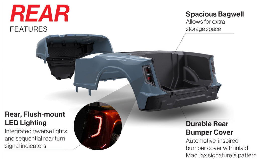 Hyper Gray Metallic Body Kit for EZGO RXV Golf Cart I86315