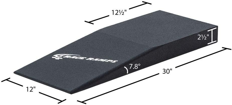 2.5 H Scale Ramps (Pack of 2) G3413