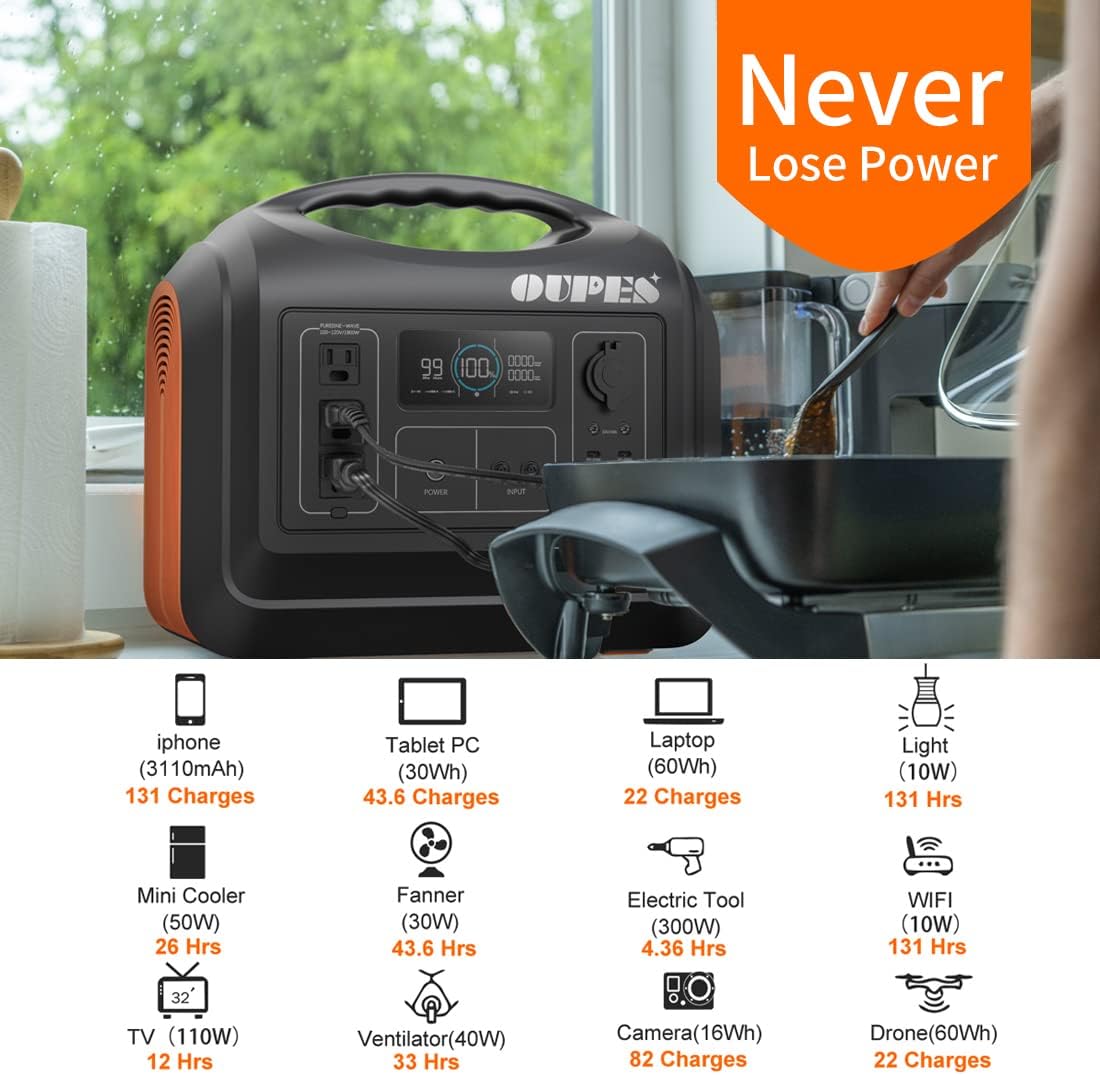 1800W/1488Wh Portable Power Station with 2 X 100W Foldable Solar Panel LiFePO4 Battery Z448
